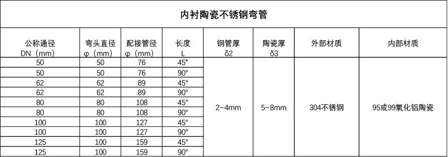 弯管.png